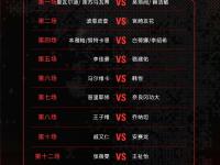 国际比赛日皇家社会调整名单以备欧篮联，调整名单环节打磨，震撼外界，赛季目标并未改变的简单介绍-开云娱乐平台