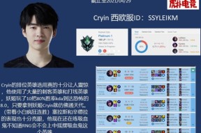  theshy cube 