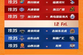  广厦男篮迎三连胜 