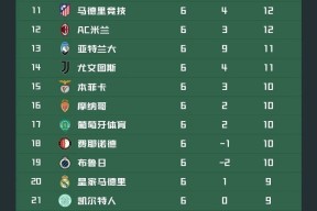  今日2024欧洲杯硝烟再起谁将问鼎冠军宝座 