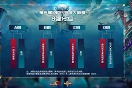  广东省击剑协会 