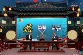  赛地聚焦——全明星赛集结日热度飙升；广厦男篮造点机会；媒体盛赞；球探报告显示潜力