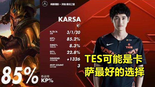 关于Karsa新星战术调整表现突出，RNG前途光明！的信息