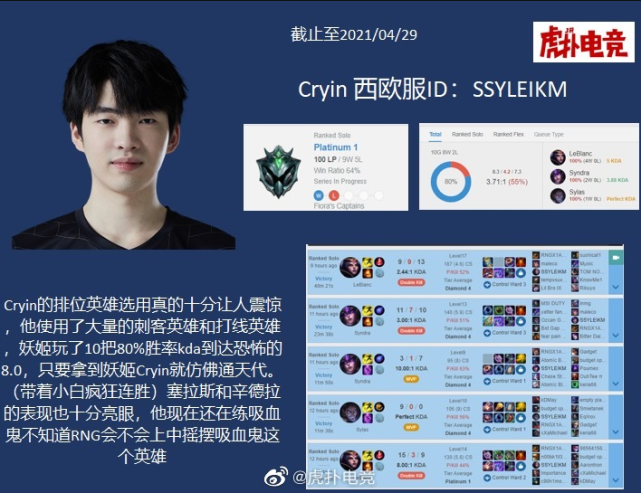  theshy cube 