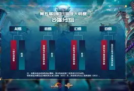  广东省击剑协会 