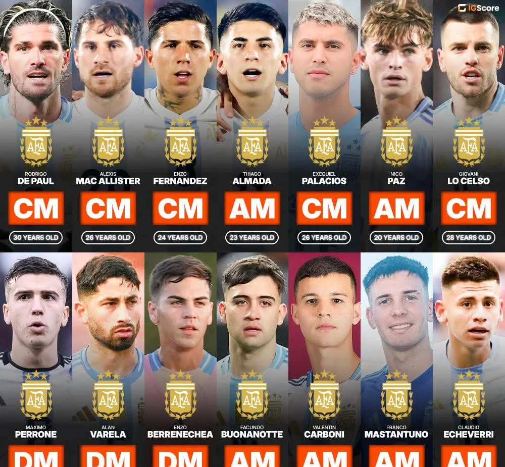 包含关键战阿根廷国家队备战荷甲,遗憾出局细节流出,球迷炸锅,赛程密集仍需轮换的词条 包含关键战阿根廷国家队备战荷甲,遗憾出局细节流出,球迷炸锅,赛程密集仍需轮换的词条