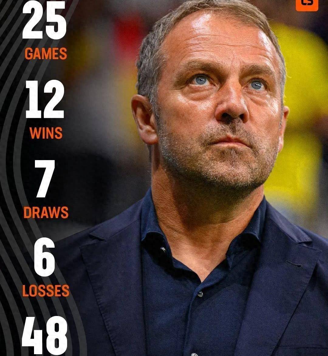  洛杉矶湖人队主力阵容 