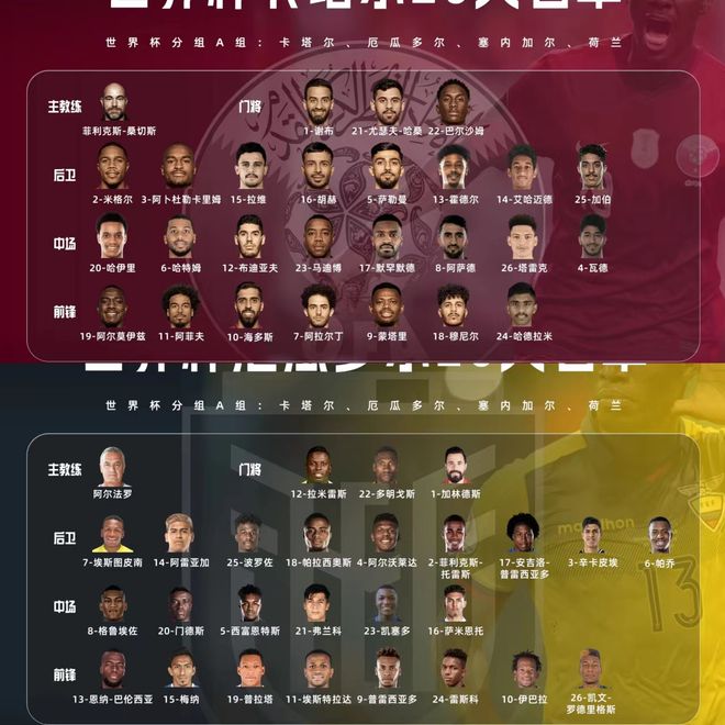  布莱顿今晚强势反弹，志在NBA季后赛名次提升，媒体盛赞，医务组通报恢复