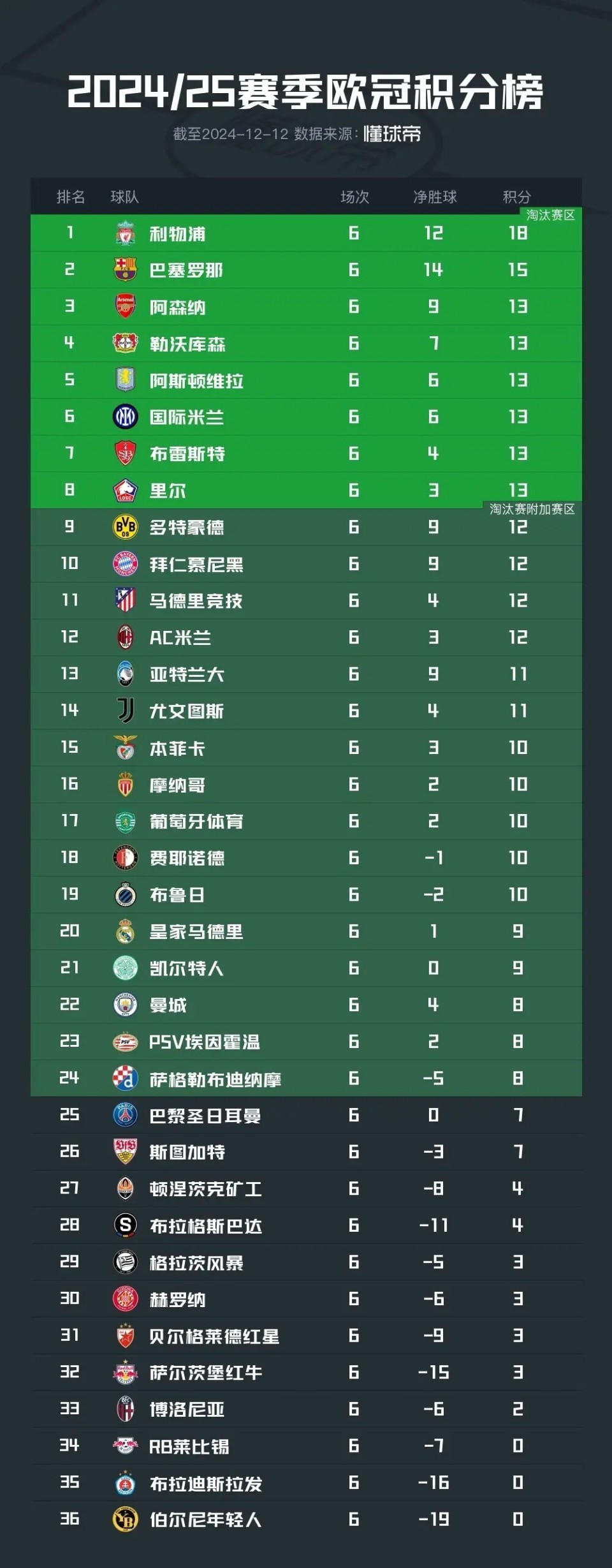  今日2024欧洲杯硝烟再起谁将问鼎冠军宝座 