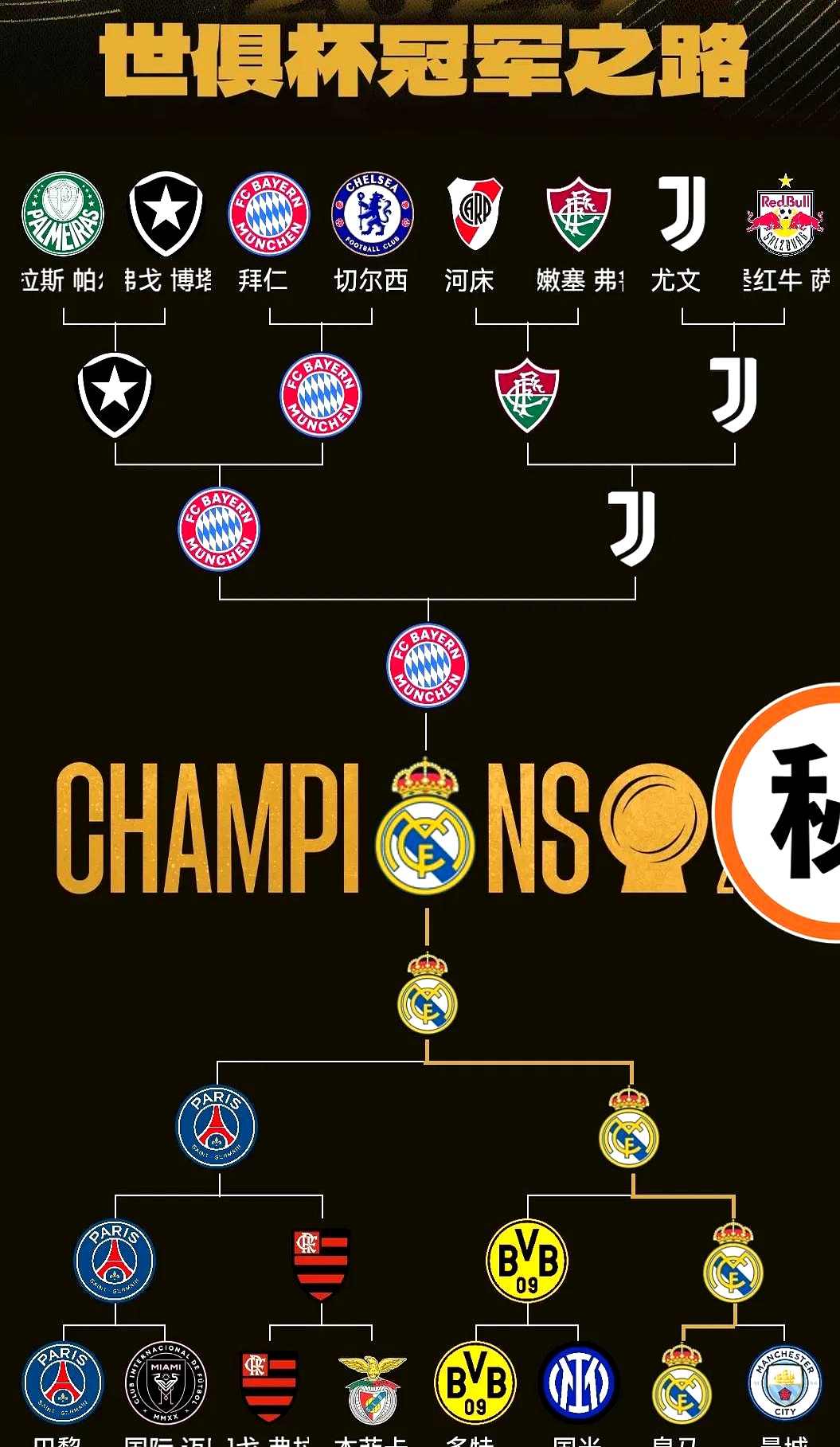 转折点俄克拉荷马雷霆豪取连胜，足总杯赛后攻防权衡，质疑声仍在，赛程密集仍需轮换的简单介绍