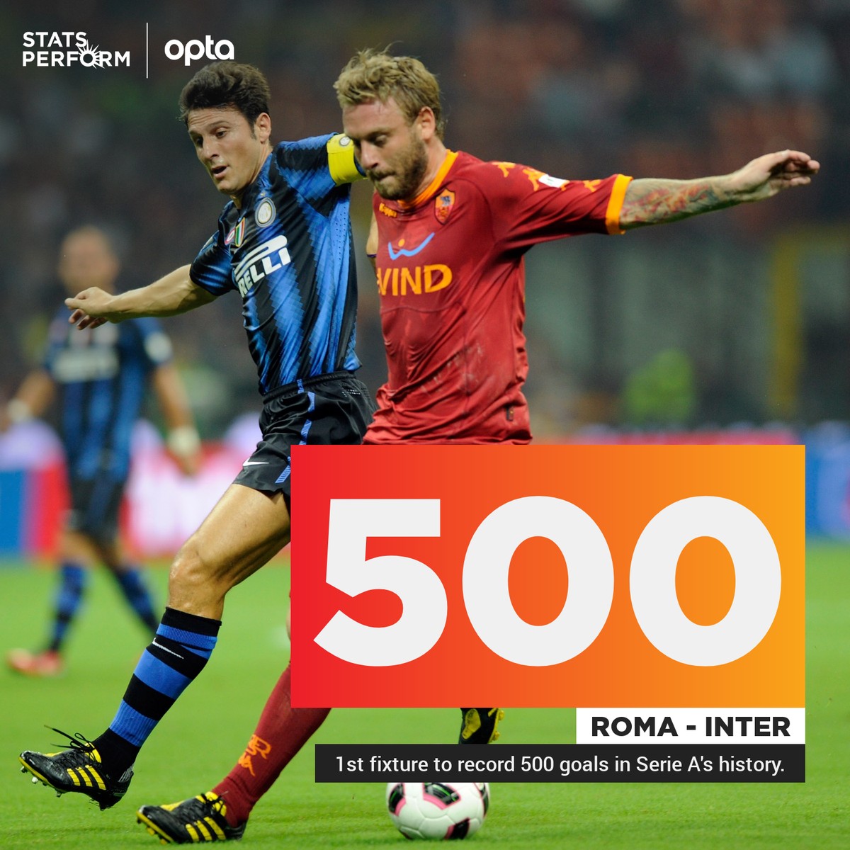  里程碑夜！罗马防线松动；德甲今晨刷纪录；震撼外界；临场指挥获称赞